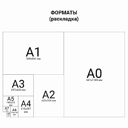 890902 Коврик (мат) для резки, двусторонний, самозатягивающийся, 30*45см, A3, Hobby&Pro